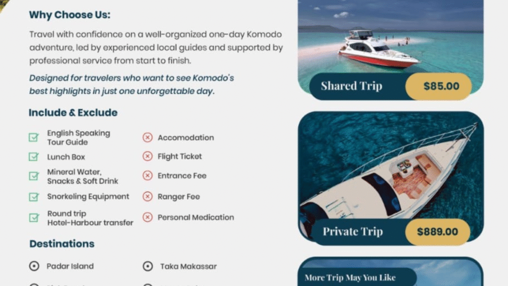 Komodo Tour 3 Days 2 Nights: Discover the Best of Komodo National Park